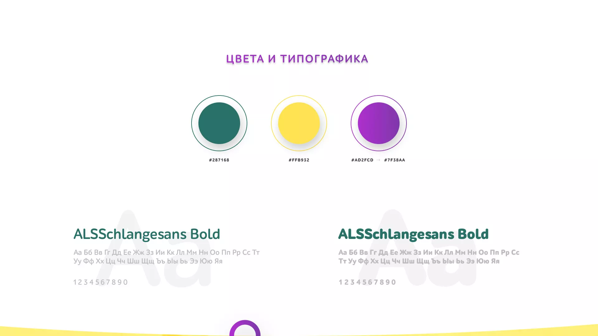 Разработка сайта детского активити-клуба «Домик гномика» в Щелково