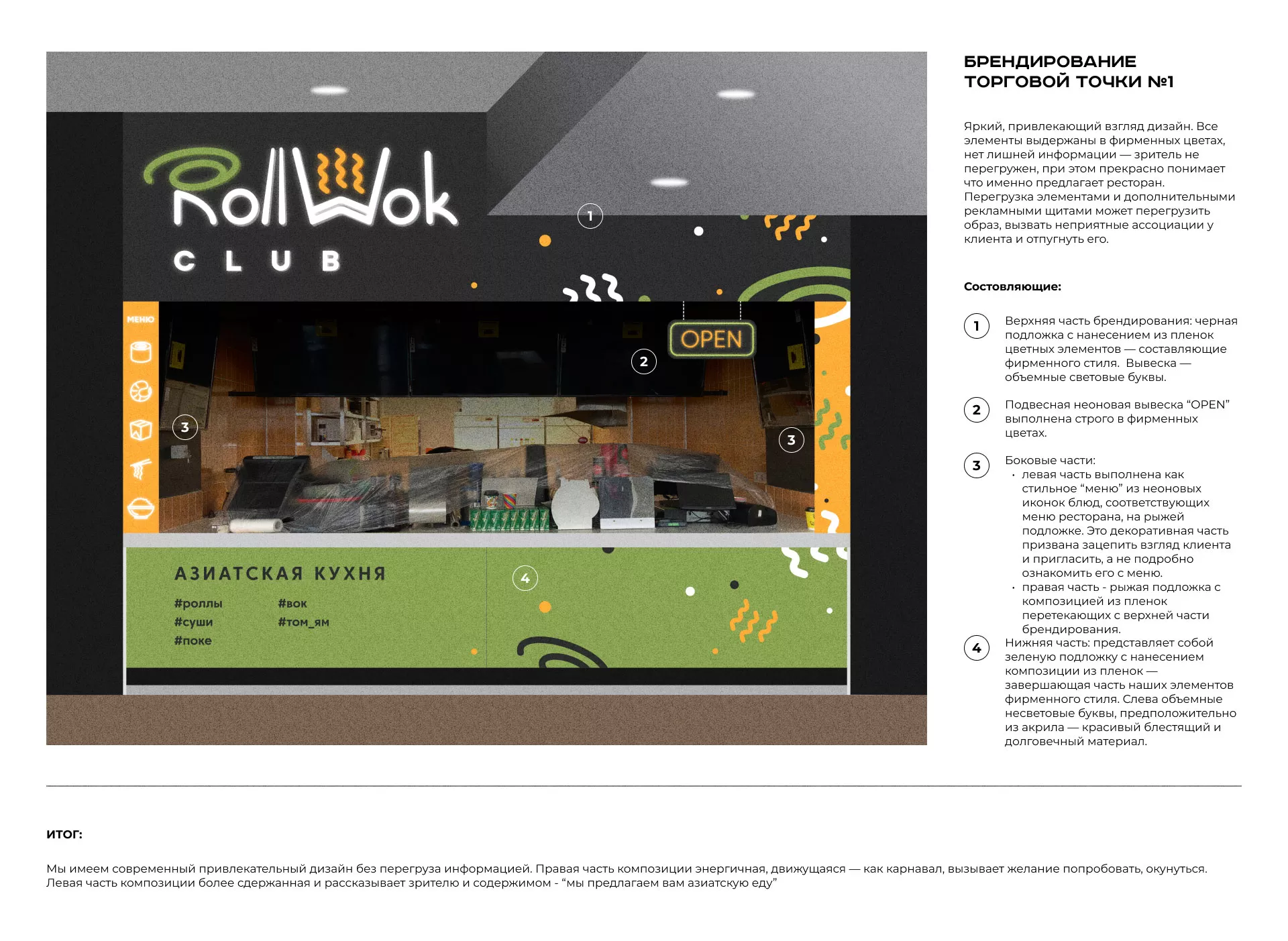 Брендирование торговых точек суши-бара «Roll Wok Club» в Щелково