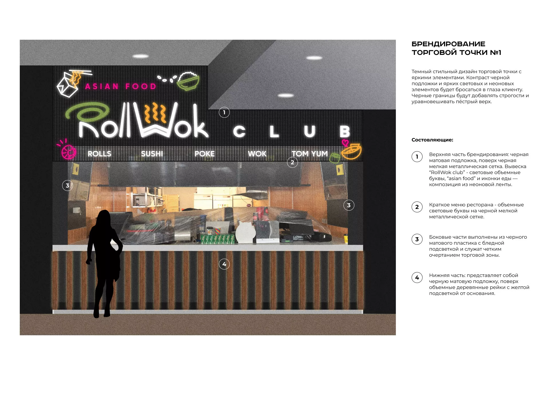 Брендирование торговых точек суши-бара «Roll Wok Club» в Щелково