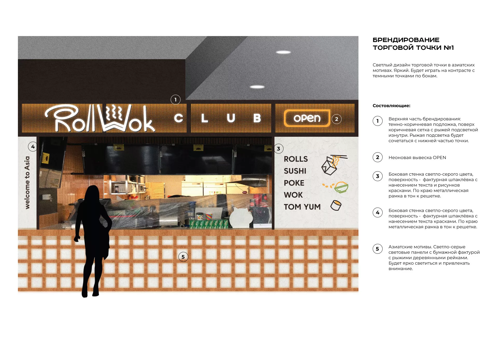 Брендирование торговых точек суши-бара «Roll Wok Club» в Щелково