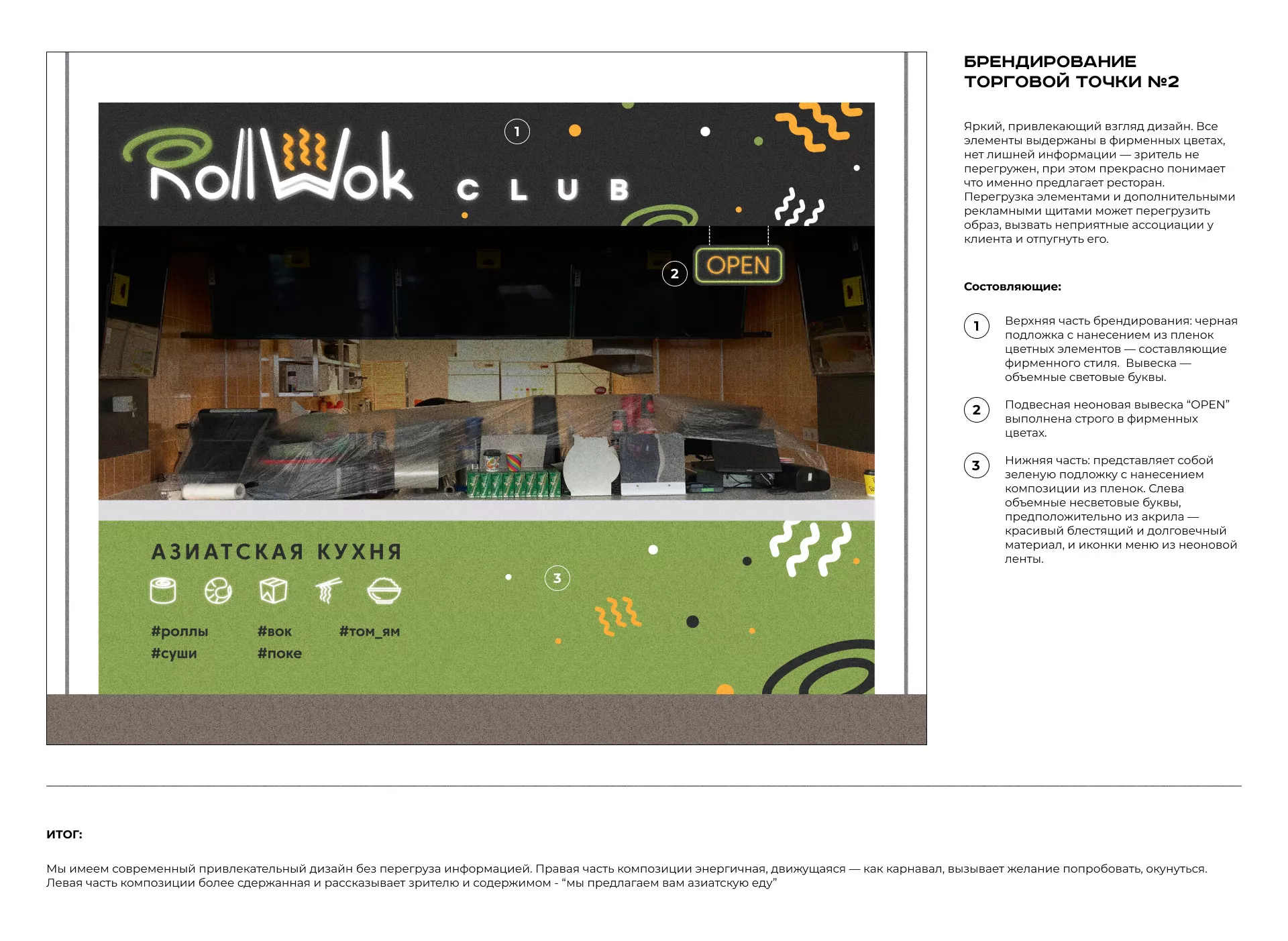 Брендирование торговых точек суши-бара «Roll Wok Club» в Щелково